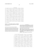 METHOD OF REDUCING CELL DEATH BY ADMINISTERING A PARACRINE FACTOR OF A     MESENCHYMAL STEM CELL diagram and image