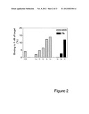 INHIBITORS OF TYPE 2 VASCULAR ENDOTHELIAL GROWTH FACTOR RECEPTORS diagram and image