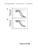 INHIBITORS OF TYPE 2 VASCULAR ENDOTHELIAL GROWTH FACTOR RECEPTORS diagram and image