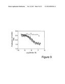 INHIBITORS OF TYPE 2 VASCULAR ENDOTHELIAL GROWTH FACTOR RECEPTORS diagram and image