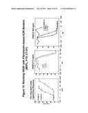 INHIBITORS OF TYPE 2 VASCULAR ENDOTHELIAL GROWTH FACTOR RECEPTORS diagram and image