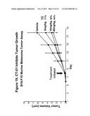 INHIBITORS OF TYPE 2 VASCULAR ENDOTHELIAL GROWTH FACTOR RECEPTORS diagram and image