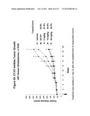 INHIBITORS OF TYPE 2 VASCULAR ENDOTHELIAL GROWTH FACTOR RECEPTORS diagram and image