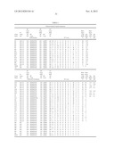 INHIBITORS OF TYPE 2 VASCULAR ENDOTHELIAL GROWTH FACTOR RECEPTORS diagram and image