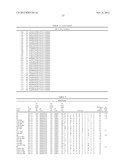 INHIBITORS OF TYPE 2 VASCULAR ENDOTHELIAL GROWTH FACTOR RECEPTORS diagram and image