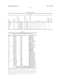 INHIBITORS OF TYPE 2 VASCULAR ENDOTHELIAL GROWTH FACTOR RECEPTORS diagram and image