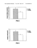 FOOD  COMPOSITION AND METHOD OF USING SAME diagram and image