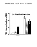 MANIPULATION OF BRAIN IN A CIRCUIT-SPECIFIC MANNER diagram and image