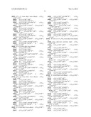 BETA-HAIRPIN PEPTIDOMIMETICS diagram and image