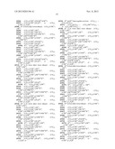 BETA-HAIRPIN PEPTIDOMIMETICS diagram and image