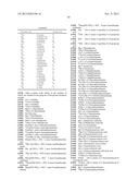 BETA-HAIRPIN PEPTIDOMIMETICS diagram and image