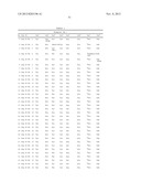 BETA-HAIRPIN PEPTIDOMIMETICS diagram and image