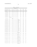 BETA-HAIRPIN PEPTIDOMIMETICS diagram and image