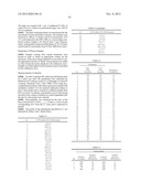 BETA-HAIRPIN PEPTIDOMIMETICS diagram and image