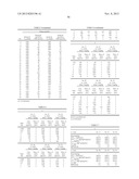 BETA-HAIRPIN PEPTIDOMIMETICS diagram and image