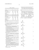 BETA-HAIRPIN PEPTIDOMIMETICS diagram and image