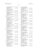 BETA-HAIRPIN PEPTIDOMIMETICS diagram and image