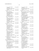 BETA-HAIRPIN PEPTIDOMIMETICS diagram and image