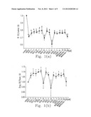 PHARMACEUTICAL COMPOSITION AND METHOD FOR PREVENTING OR TREATING CHRONIC     HEART DISEASE diagram and image