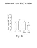 PHARMACEUTICAL COMPOSITION AND METHOD FOR PREVENTING OR TREATING CHRONIC     HEART DISEASE diagram and image