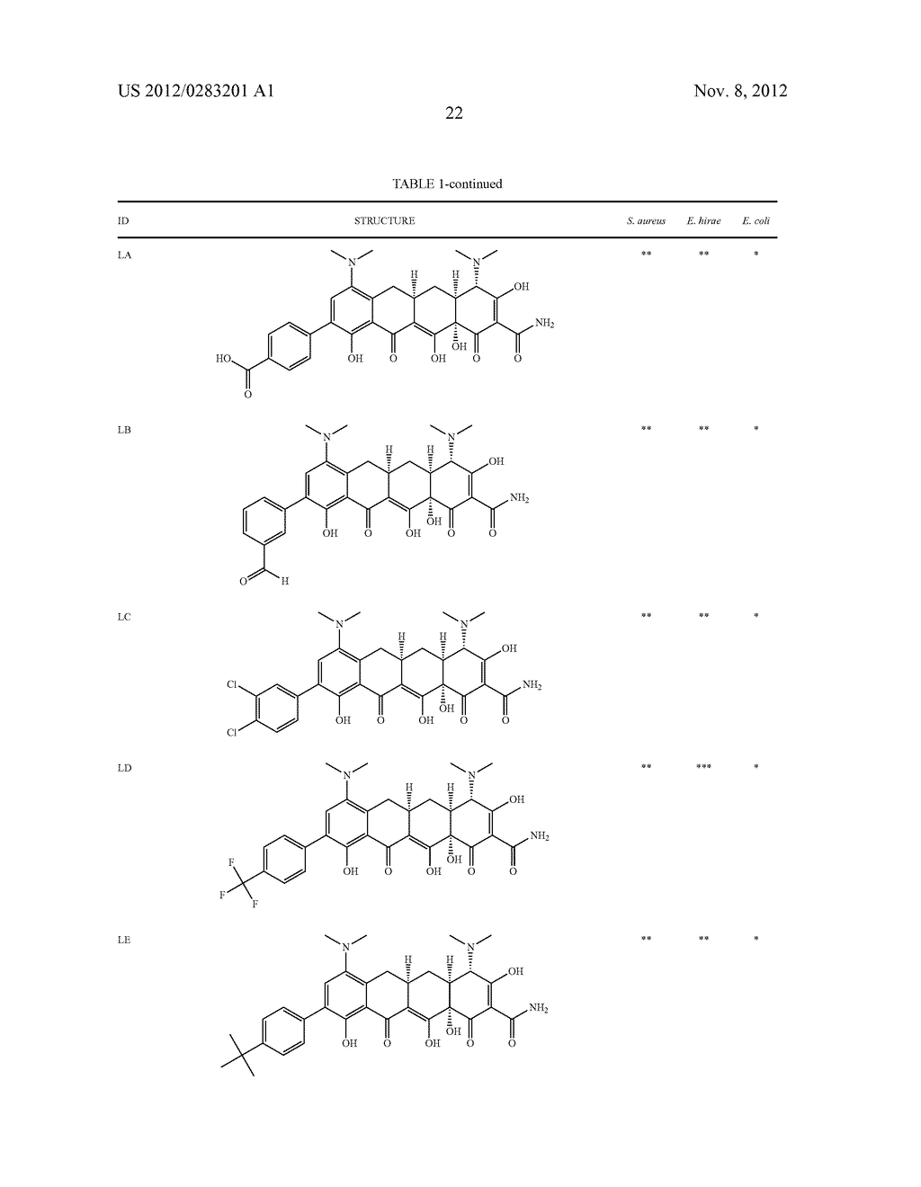 9-SUBSTITUTED MINOCYCLINE COMPOUNDS - diagram, schematic, and image 23