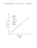 MODIFICATIONS OF SOLID 3-sn-PHOSPHOGLYCERIDES diagram and image