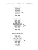 MODIFICATIONS OF SOLID 3-sn-PHOSPHOGLYCERIDES diagram and image