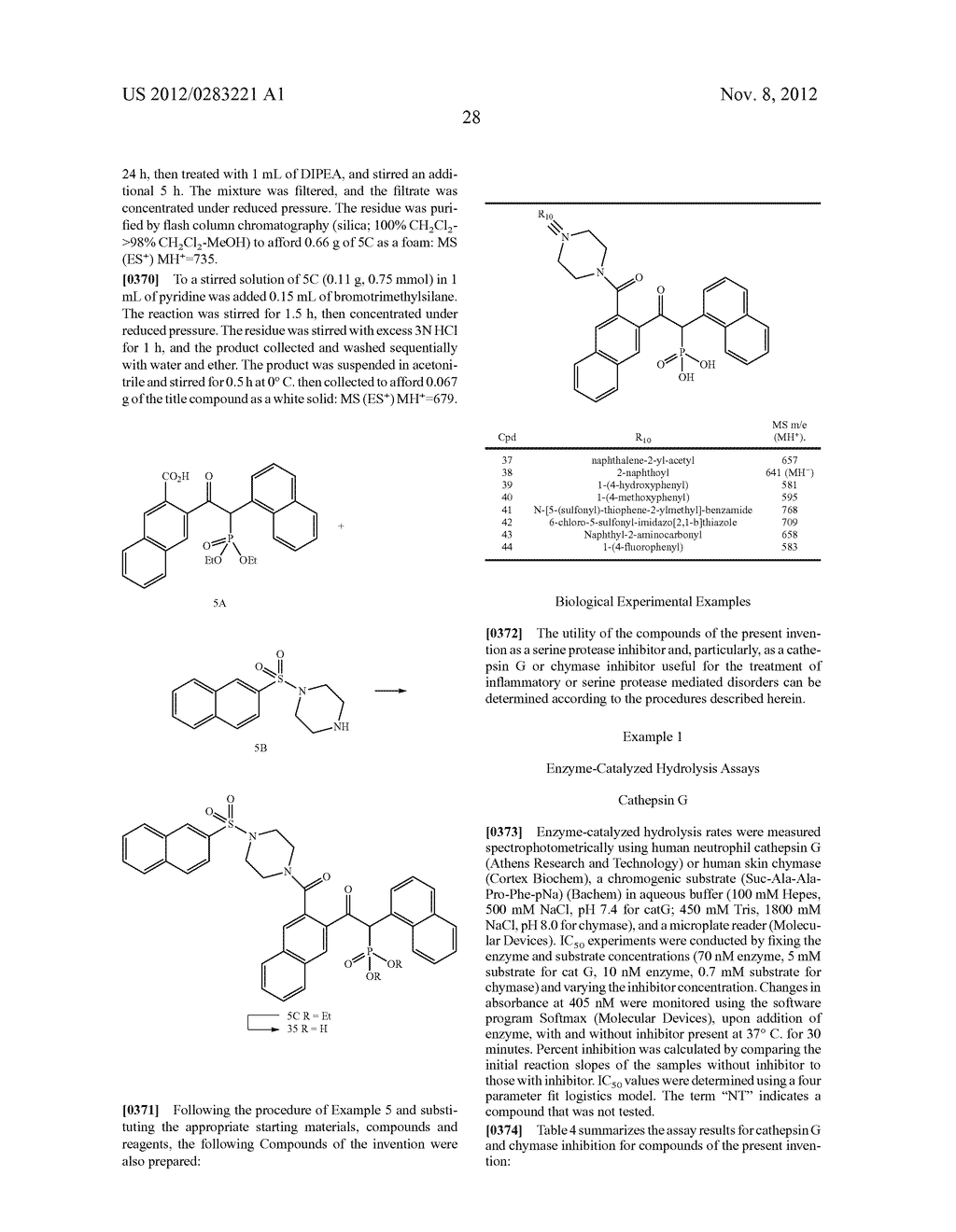 NOVEL PHOSPHONIC ACID COMPOUNDS AS INHIBITORS OF SERINE PROTEASES - diagram, schematic, and image 31