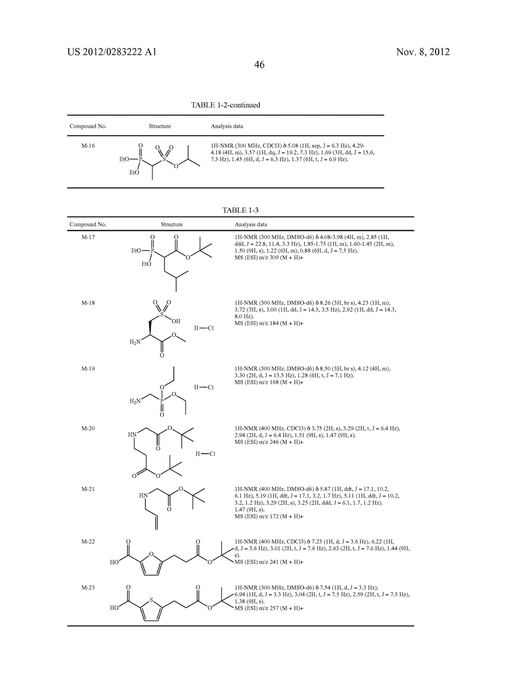 HETEROARYLCARBOXYLIC ACID ESTER DERIVATIVE - diagram, schematic, and image 47