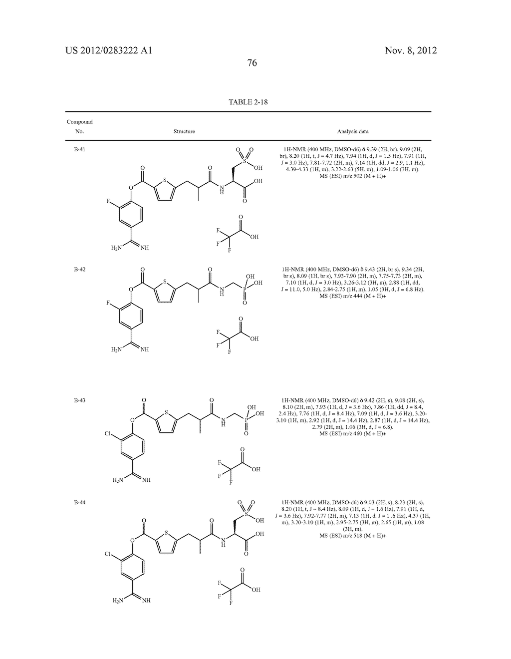 HETEROARYLCARBOXYLIC ACID ESTER DERIVATIVE - diagram, schematic, and image 77