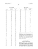 HETEROARYLCARBOXYLIC ACID ESTER DERIVATIVE diagram and image