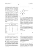 HETEROARYLCARBOXYLIC ACID ESTER DERIVATIVE diagram and image