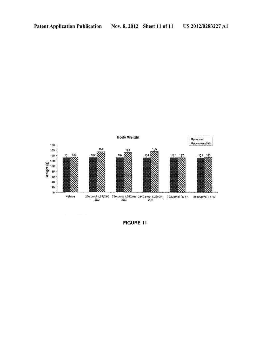 (20S)-24-(p-Toluenesulfonyloxy)-25,26,27-Trinorvitamin D3 Analogs and     Their Uses - diagram, schematic, and image 12