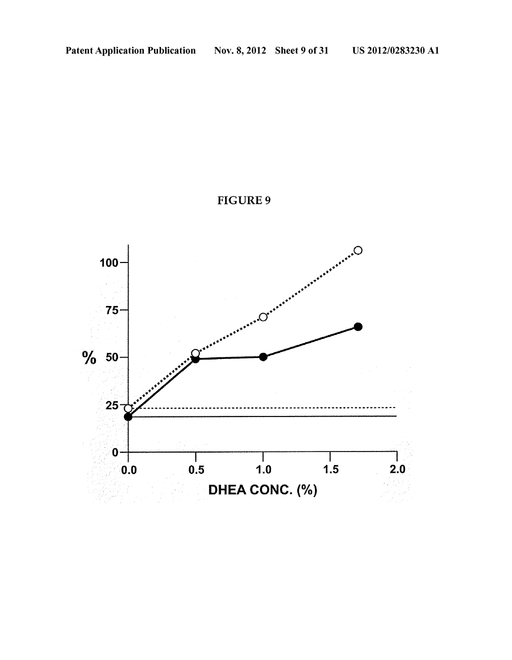 PHARMACEUTICAL COMPOSITIONS - diagram, schematic, and image 10