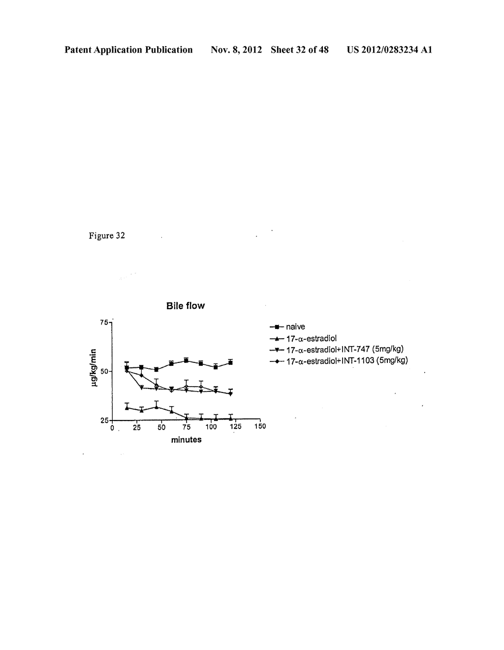 Bile Acid Derivatives As FXR Ligands For The Prevention Or Treatment Of     FXR-Mediated Diseases Or Conditions - diagram, schematic, and image 33