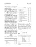 Dermatologic and Cosmetic Compositions diagram and image