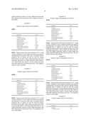 Dermatologic and Cosmetic Compositions diagram and image