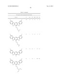 Analogs of Indole-3-Carbinol and Their Use as Agents Against Infection diagram and image