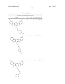 Analogs of Indole-3-Carbinol and Their Use as Agents Against Infection diagram and image