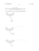 Analogs of Indole-3-Carbinol and Their Use as Agents Against Infection diagram and image