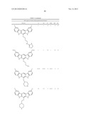 Analogs of Indole-3-Carbinol and Their Use as Agents Against Infection diagram and image