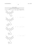 Analogs of Indole-3-Carbinol and Their Use as Agents Against Infection diagram and image