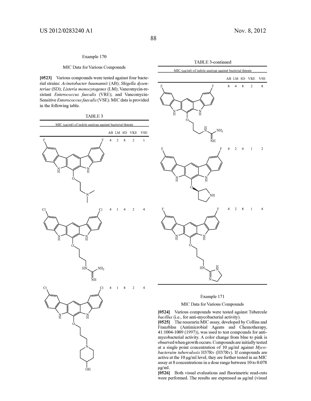 Analogs of Indole-3-Carbinol and Their Use as Agents Against Infection - diagram, schematic, and image 89