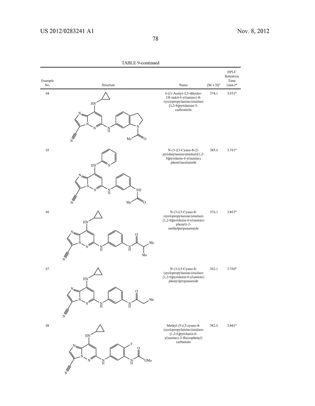 IMIDAZOPYRIDAZINECARBONITRILES USEFUL AS KINASE INHIBITORS - diagram, schematic, and image 79