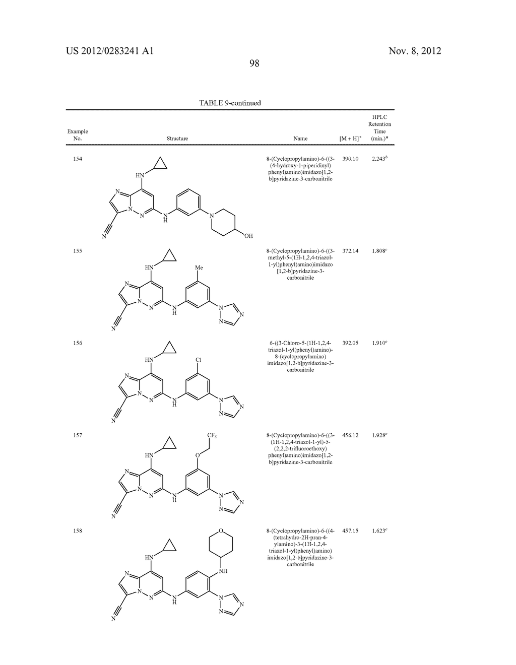 IMIDAZOPYRIDAZINECARBONITRILES USEFUL AS KINASE INHIBITORS - diagram, schematic, and image 99