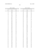 Spiroindoline Modulators of Muscarinic Receptors diagram and image