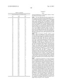 Spiroindoline Modulators of Muscarinic Receptors diagram and image