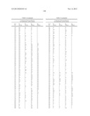 Spiroindoline Modulators of Muscarinic Receptors diagram and image