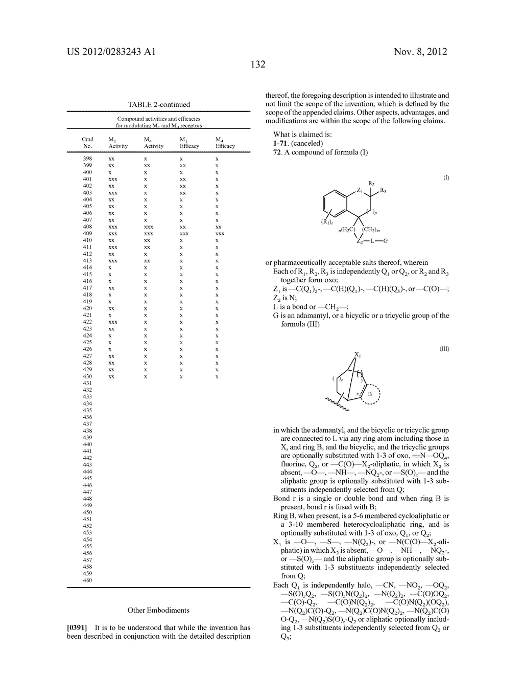 Spiroindoline Modulators of Muscarinic Receptors - diagram, schematic, and image 133