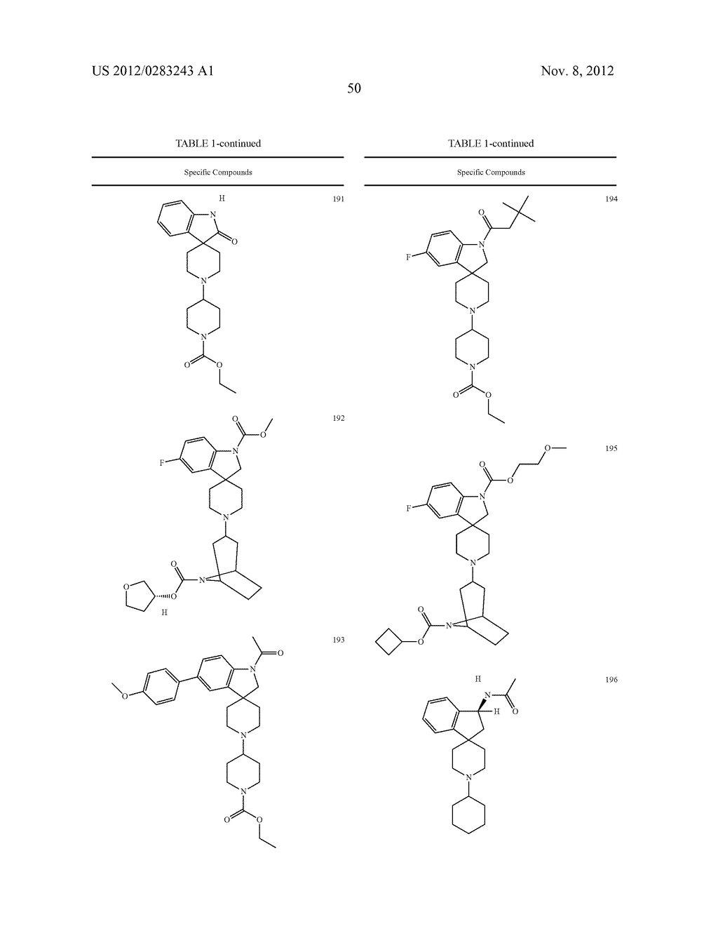 Spiroindoline Modulators of Muscarinic Receptors - diagram, schematic, and image 51